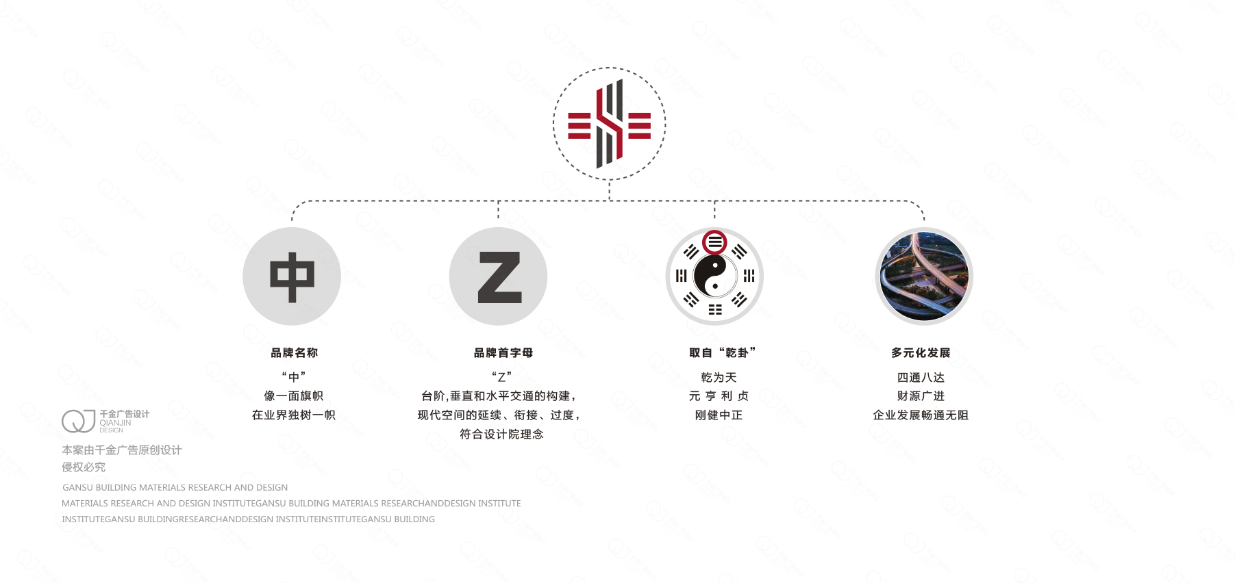 中科华建logo